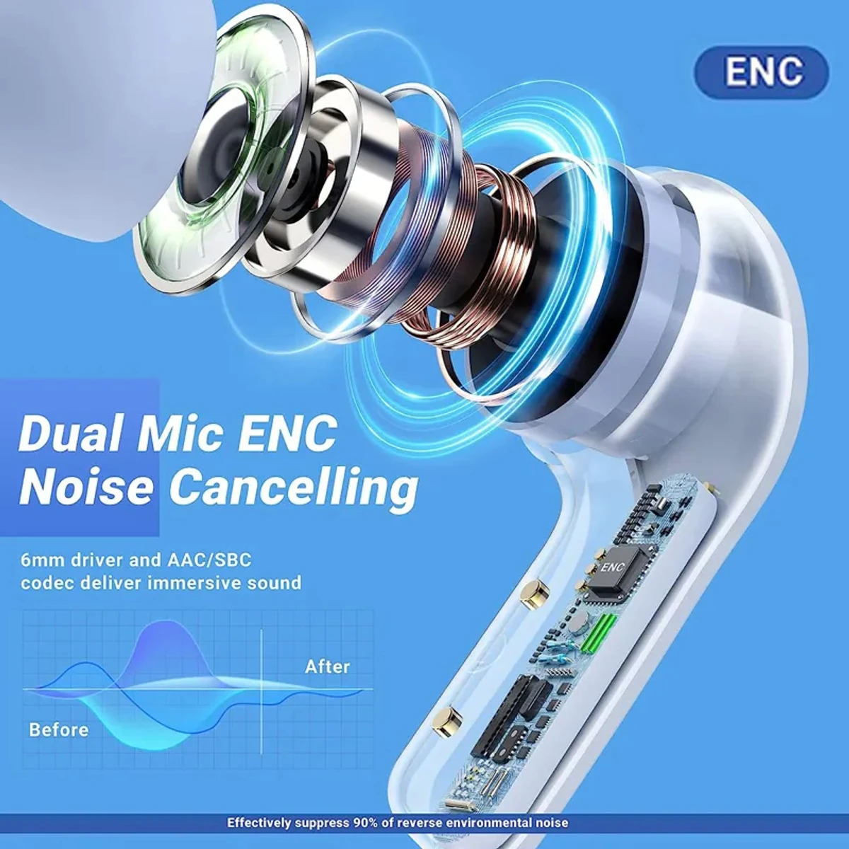 Mini transparent Wireless Bluetooth headset Digital display ENC noise reduction